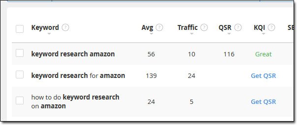 Keyword Research Amazon